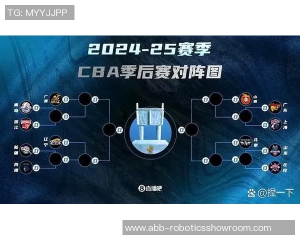 2020年CBA季后赛广东队对阵山东队精彩回顾与赛后分析 2020年CBA季后赛广东队对阵山东队精彩回顾与赛后分析