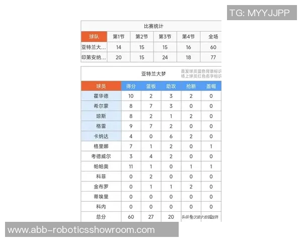 WNBA狂热对阵梦想比赛分析及大小分预测详解 WNBA狂热对阵梦想比赛分析及大小分预测详解