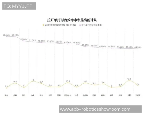 雷霆与掘金激战回顾2016年1月20日精彩瞬间与赛后分析