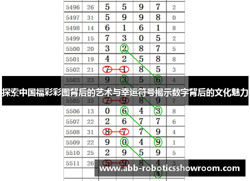 探索中国福彩彩图背后的艺术与幸运符号揭示数字背后的文化魅力